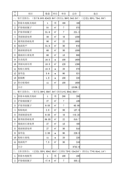 报价单模板