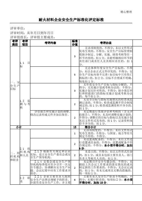 耐火材料企业安全生产标准化评定标准