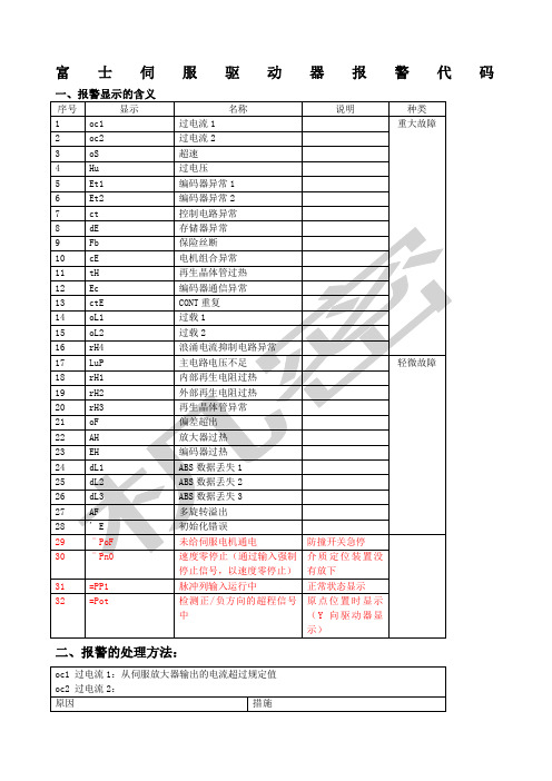 富士伺服驱动器报警代码
