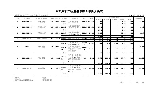 综合单价分析表土建