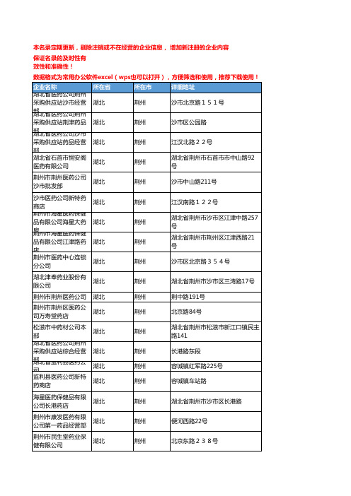2020新版湖北荆州中成药企业公司名录名单黄页联系方式大全50家
