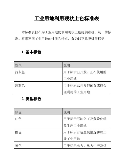 工业用地利用现状上色标准表