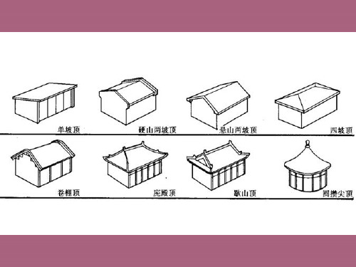 古建筑测绘ppt课件