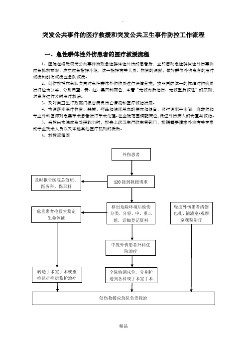 突发公共事件的医疗救援和突发公共卫生事件防控工作流程图