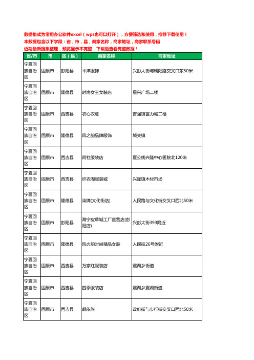 2020新版宁夏回族自治区固原市服装工商企业公司商家名录名单黄页联系电话号码地址大全169家