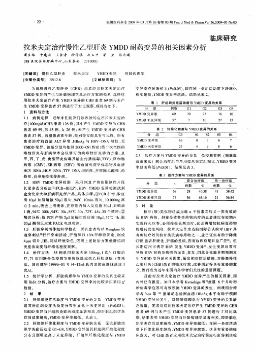 拉米夫定治疗慢性乙型肝炎YMDD耐药变异的相关因素分析