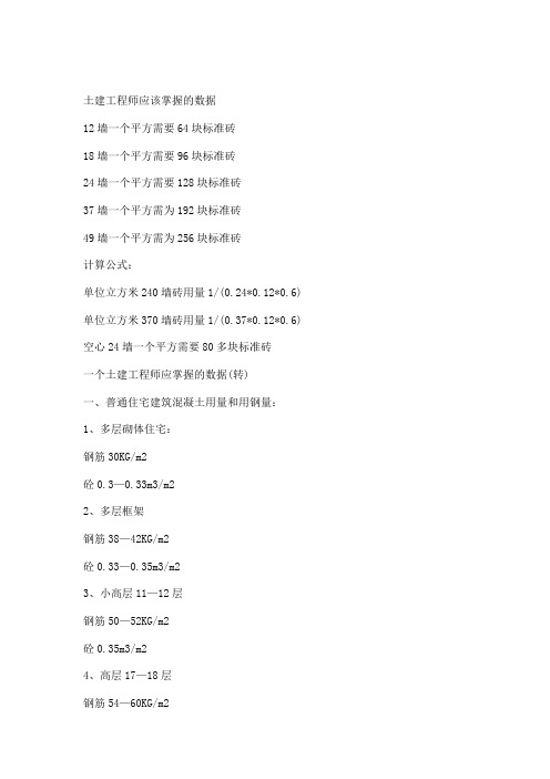 土建工程师应该掌握的数据