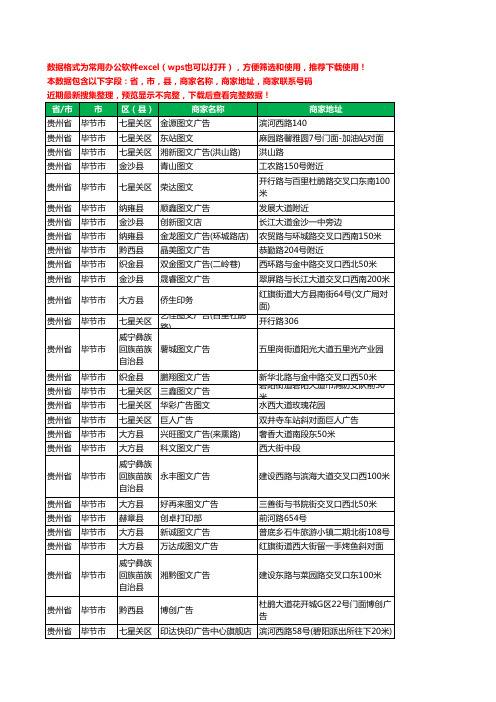 2020新版贵州省毕节市图文工商企业公司商家名录名单黄页联系电话号码地址大全281家