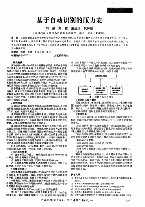 基于自动识别的压力表