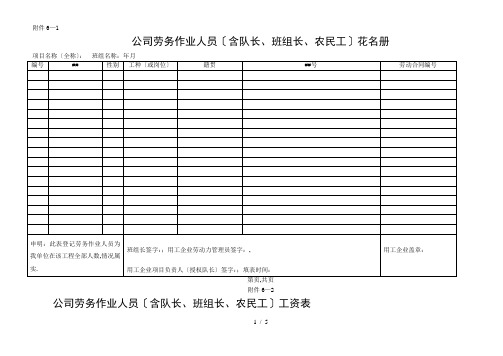 施工单位实名制管理表格