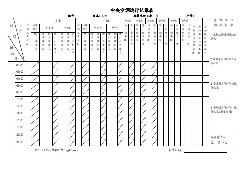中央空调运行记录表