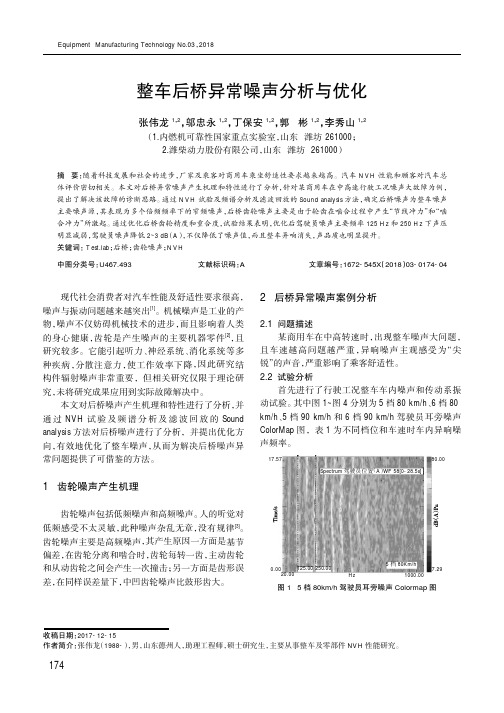 整车后桥异常噪声分析与优化