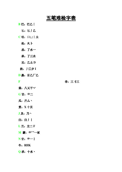 五笔难检字表