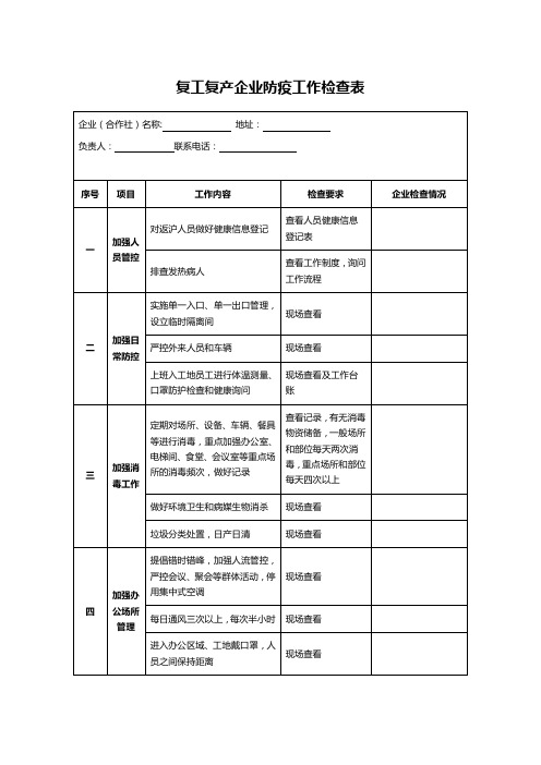 复工复产企业防疫工作检查表