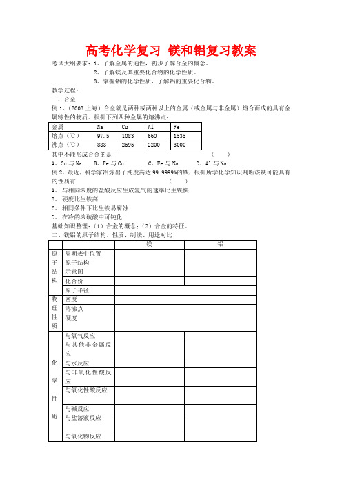 高考化学复习 镁和铝复习教案