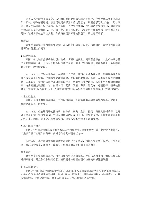 从头到脚辨健康_第六章  看鼻子,“嗅”健康
