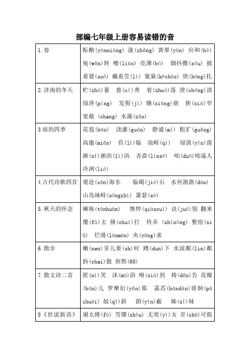 部编七年级语文上册易错读音汇总