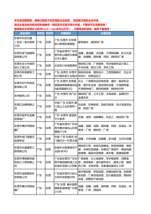 新版广东省东莞厂房钢结构工商企业公司商家名录名单联系方式大全89家