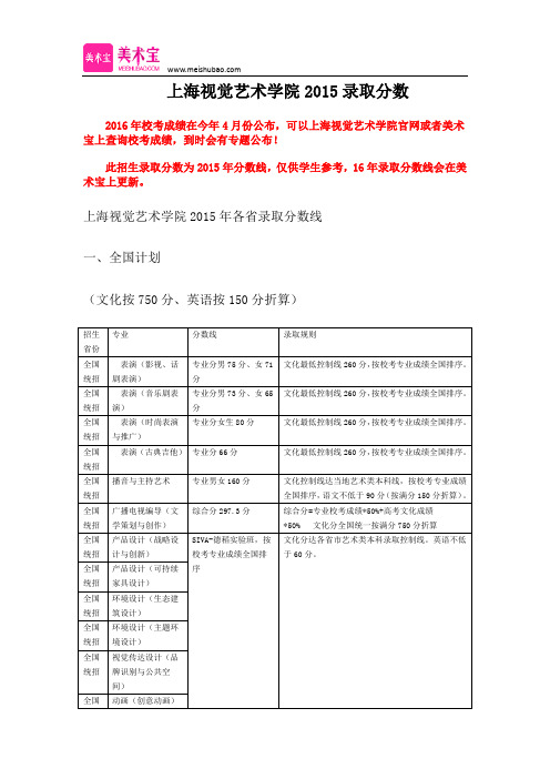 上海视觉艺术学院2016年校考成绩查询和录取分数