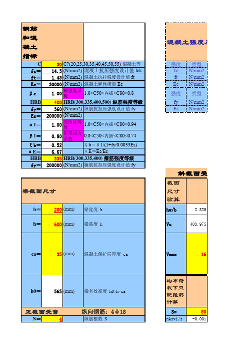 矩形截面单双筋--抗弯抗剪验算(结构设计计算表格)