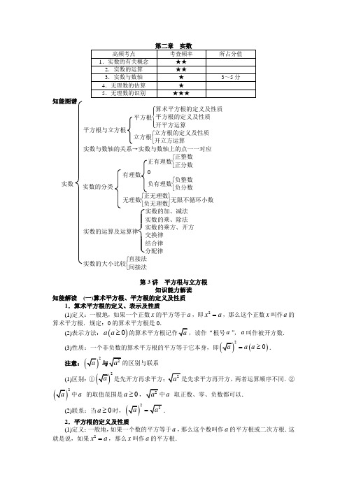 太原市数学中考《第二章实数》知识点聚焦