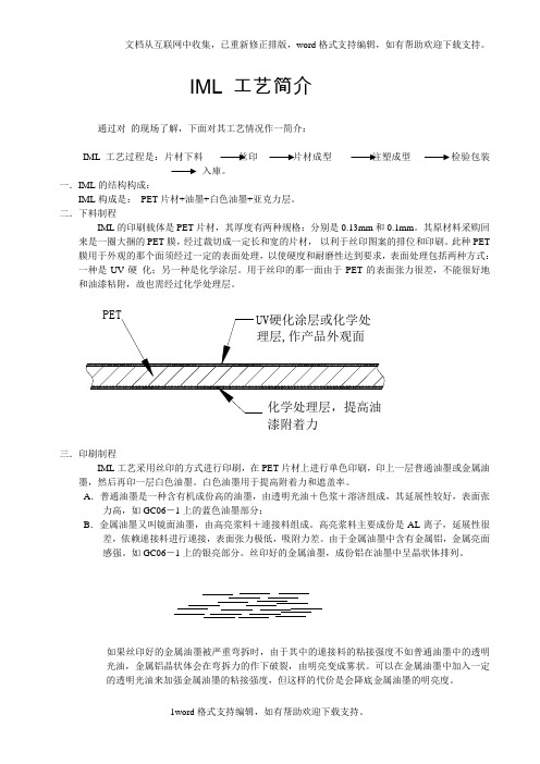 IML工艺解析