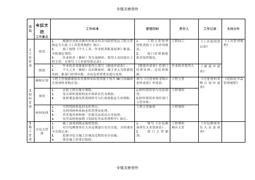商场工程管理手册(综合管理)之令狐文艳创作