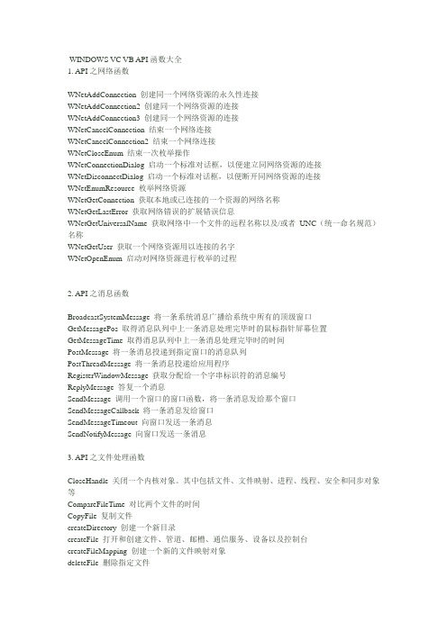 VB API函数大全