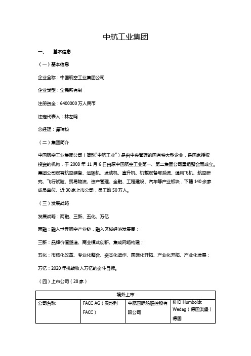 中航工业集团