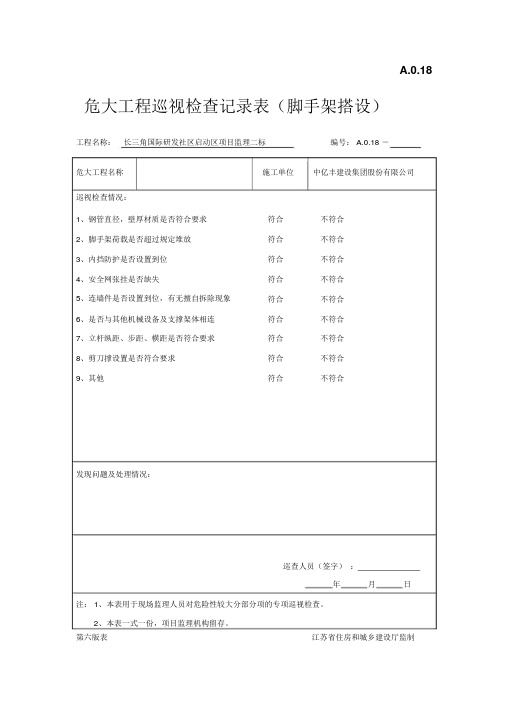 危大工程巡视检查记录(落地脚手架)
