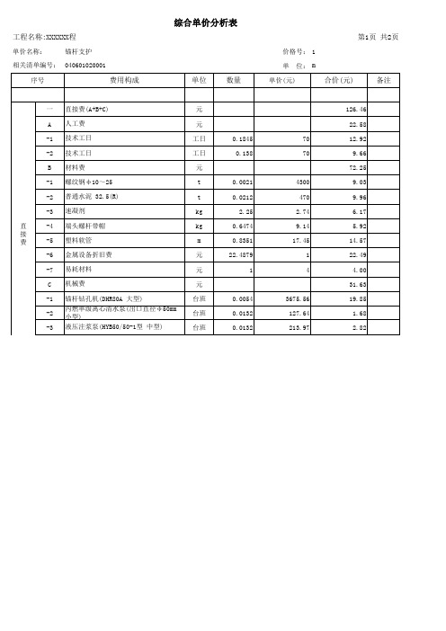 贵州省山体喷浆、锚杆支护综合单价分析表