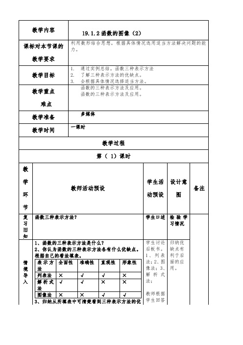 19.1.2函数的图像(2)教案