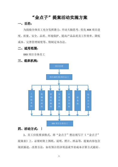 “金点子”提案活动实施方案