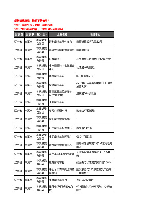 新版辽宁省本溪市本溪满族自治县摩配企业公司商家户名录单联系方式地址大全46家