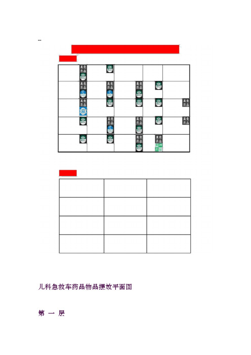 急救车药品物品摆放平面图