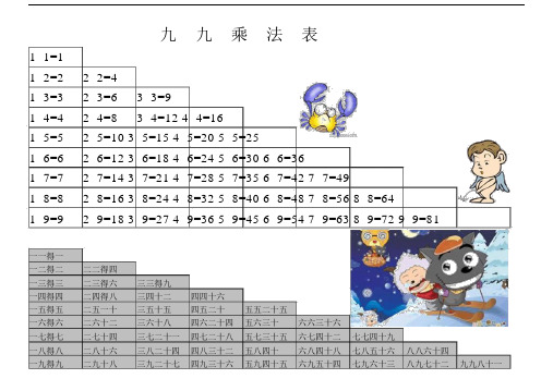 九九乘法表打印含大九九和小九九.doc
