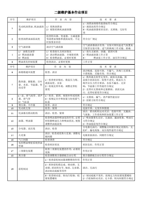 二级维护基本作业项目