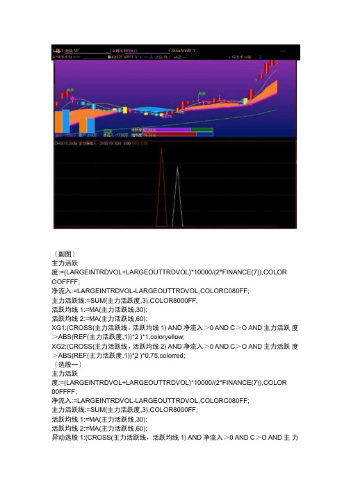 通达信指标公式源码主力异动