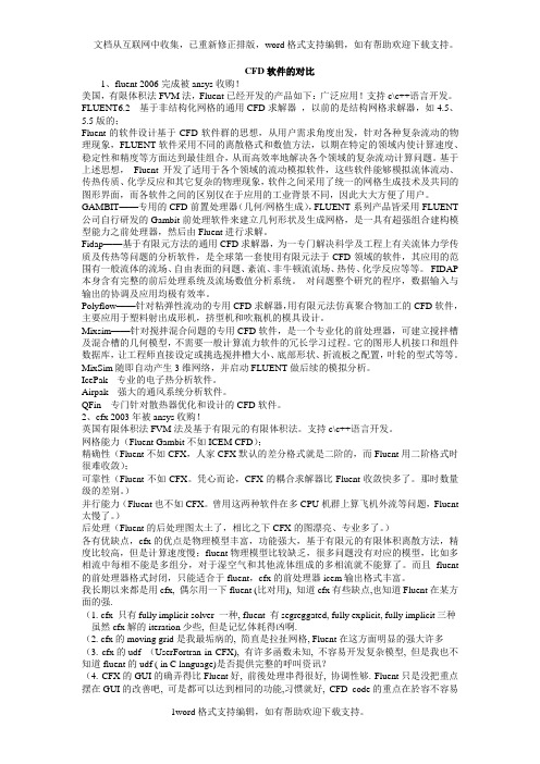 CFD软件的对比
