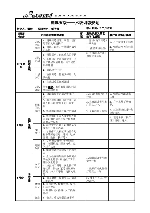 真功夫餐厅六级学习计划