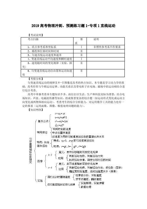 2019高考物理冲刺、预测练习题1-专项1直线运动