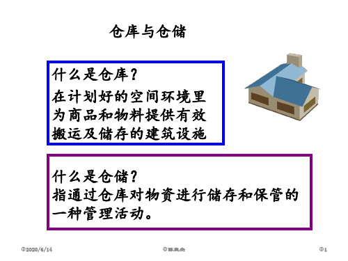 现代高效仓储管理共89页文档