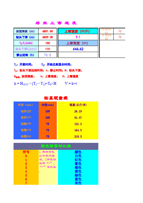 上窜速度计算公式