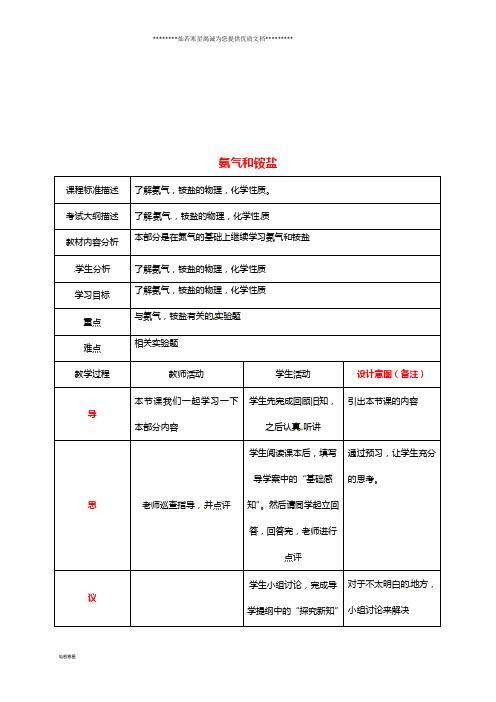 高中化学 专题 氨气和铵盐教案 新人教版必修1