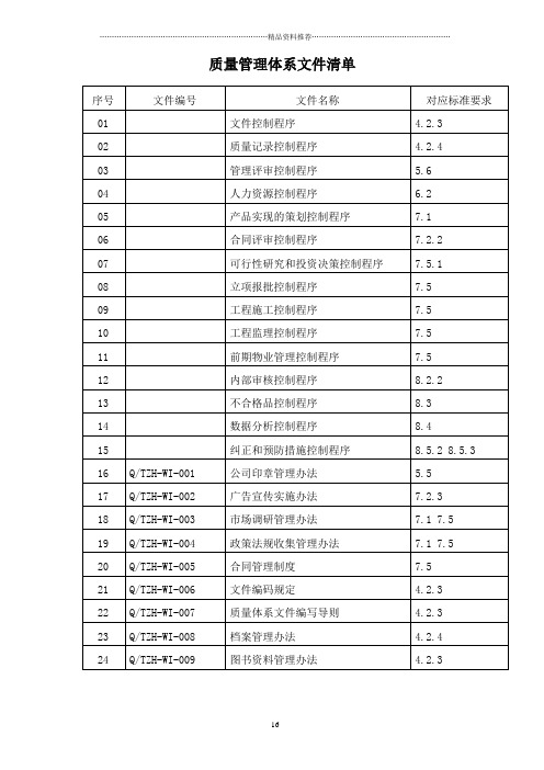 8.1质量管理文件清单