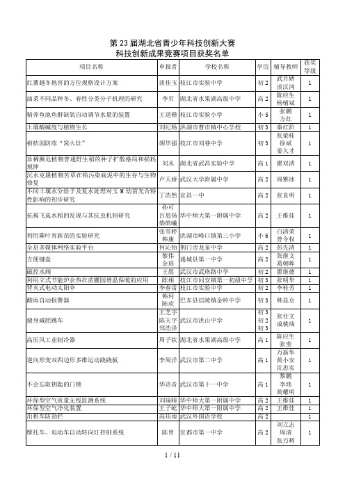 第23届湖北青少年科技创新大赛#