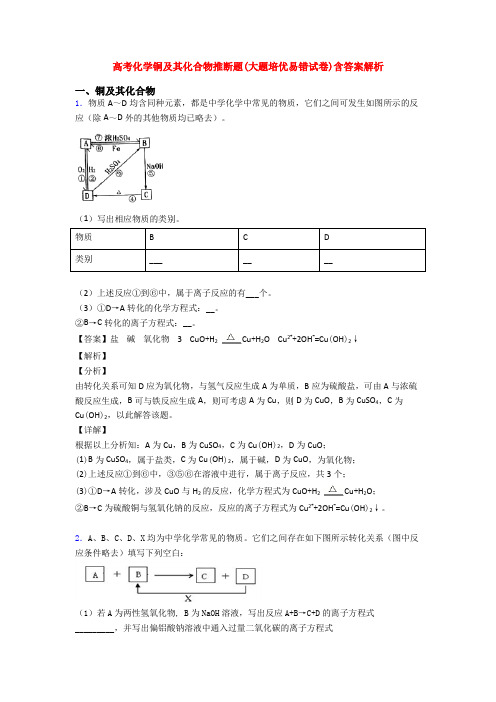 高考化学铜及其化合物推断题(大题培优易错试卷)含答案解析