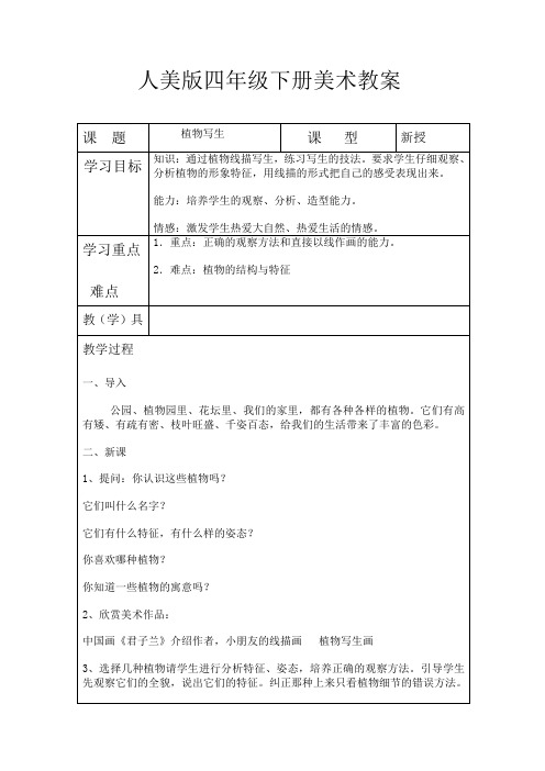 人美版美术四年级下册全册教案(表格式)