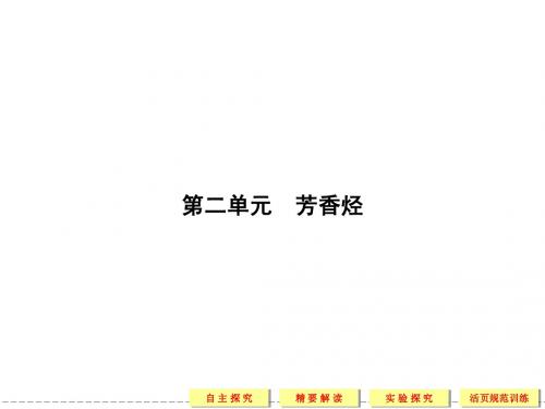 高中化学选修5课件(苏教版)_3-2_脂肪烃