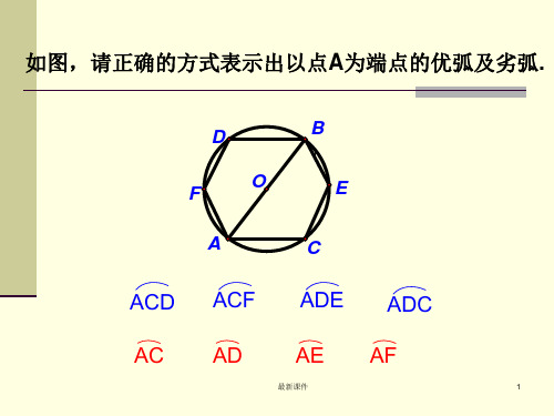 27.1.2 圆的对称性1ppt课件